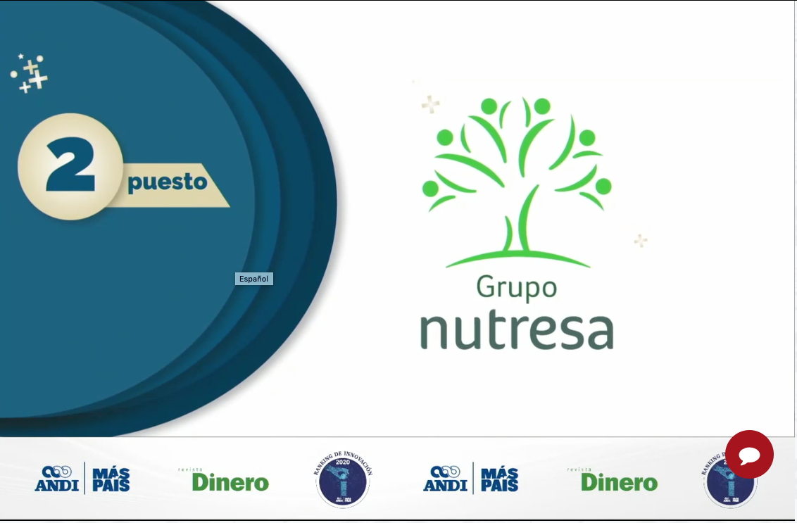 Ranking de Innovacióm Empresarial 2020